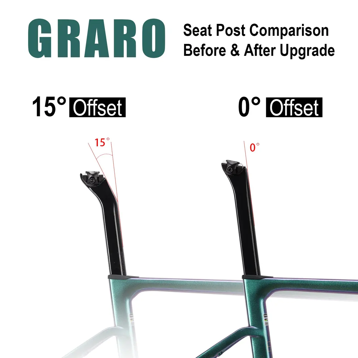 Gravel Frame Graro + G25 Sl Wheels|Gravel Bike Buiild 3